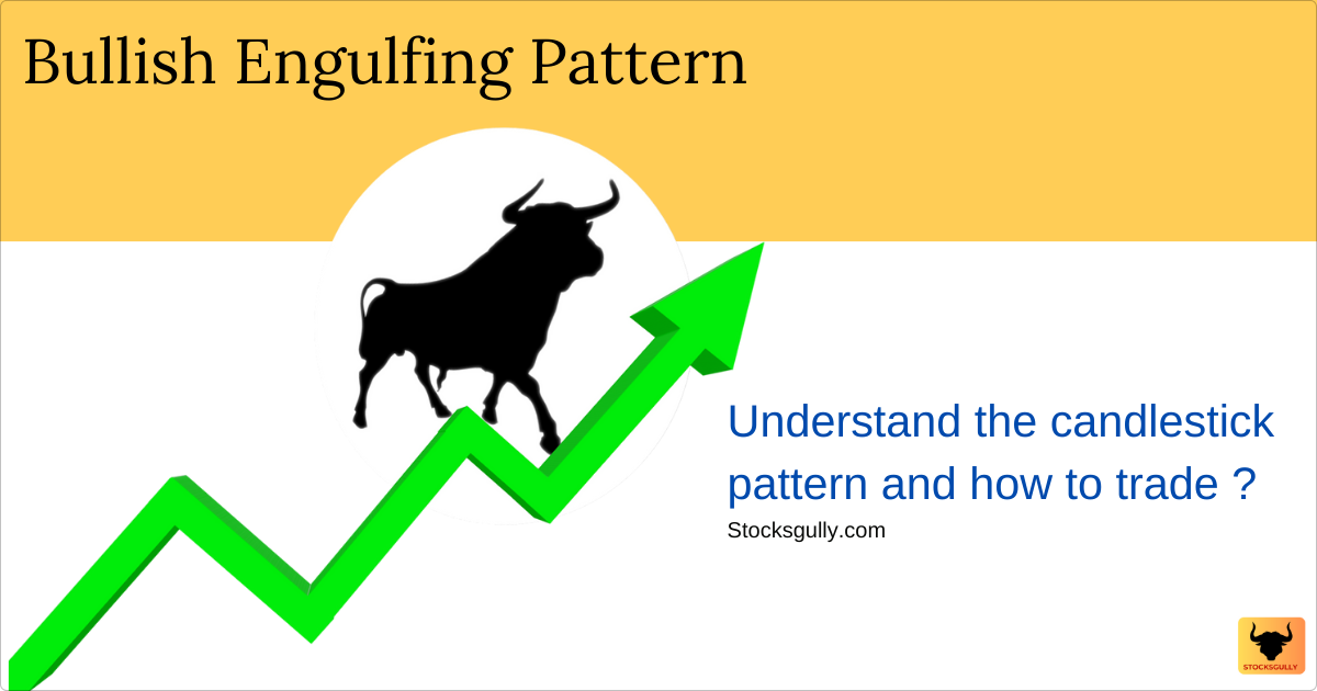 Bullish Engulfing Pattern