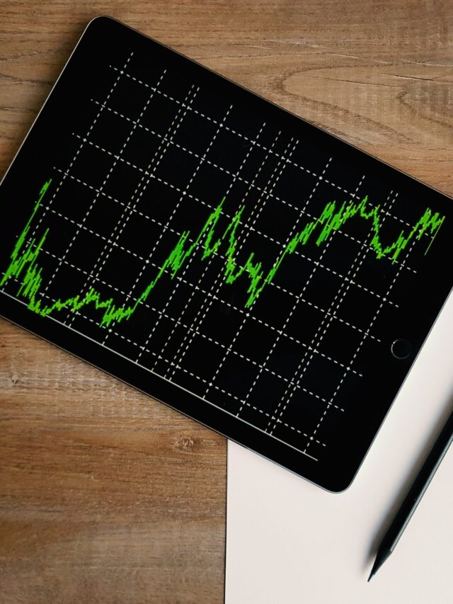 Lagging Vs Leading Indicators In Trading