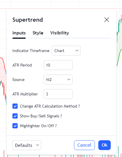 Supertrend indicator