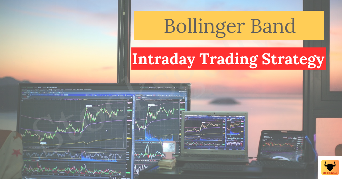 Intraday Trading strategies banner