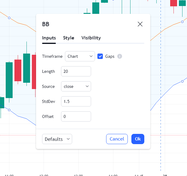 Bollinger band settings - Intraday Trading strategies