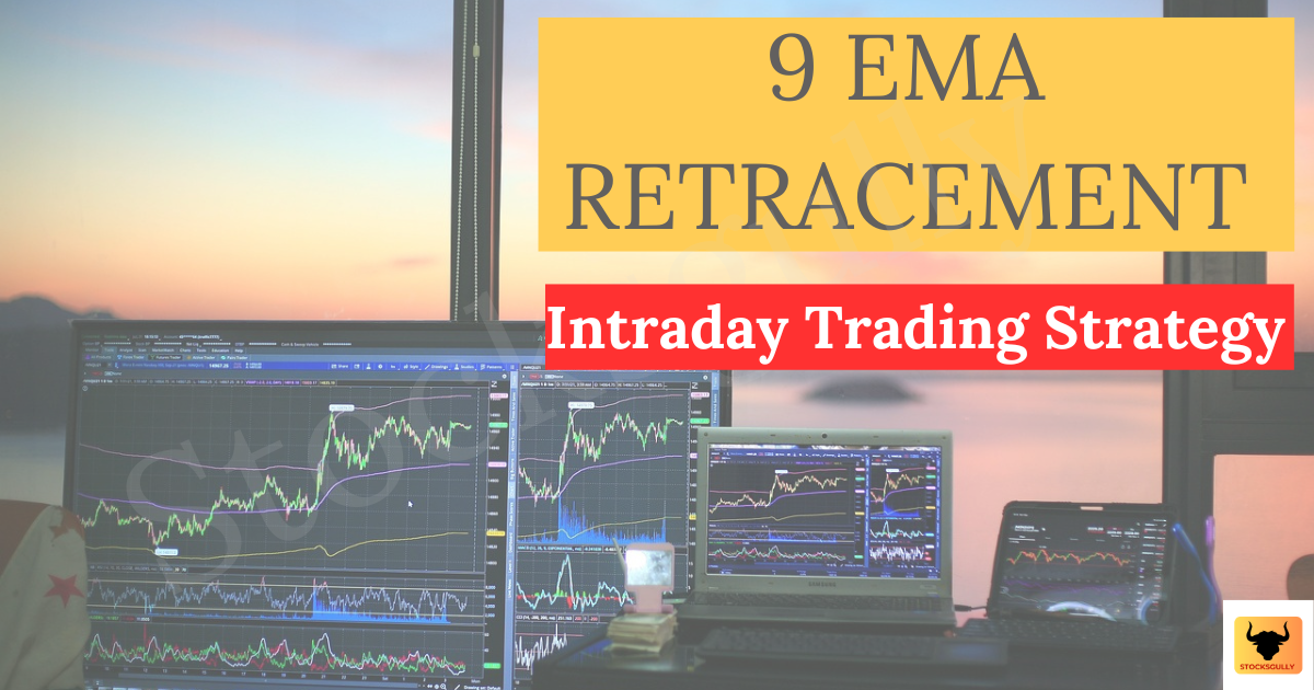 Intraday trading strategy feature image