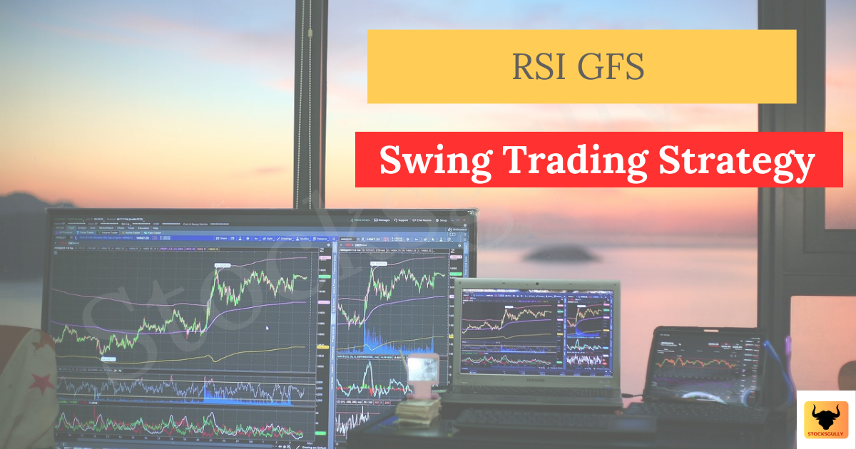 Swing Trading Strategy - RSI GFS - Feature Image